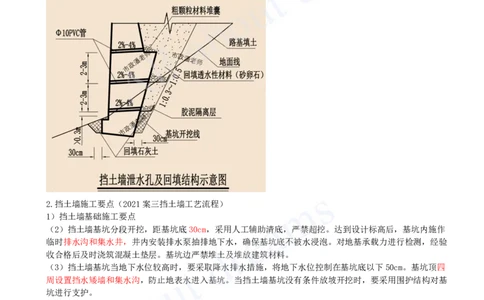 2025-15-第1章-1.4-挡土墙施工（一）_2026年一级建造师_2026年一建市政_2025年一建市政SVIP_02-基础精讲✿高端面授✿深度强化_10-市政《天一精讲班》潘旭KL_讲义