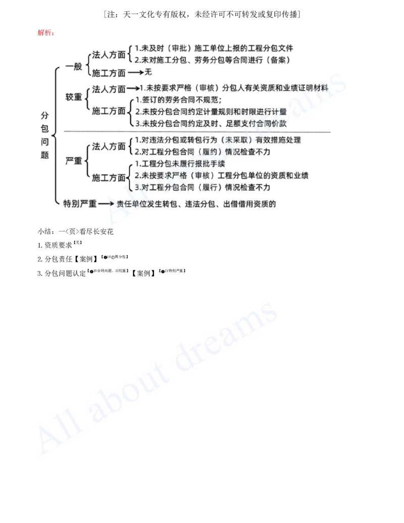 2025-68-第3篇-第10章-10.2-工程合同管理（二）_2026年一级建造师_2026年一建水利_2025年一建水利SVIP_02-基础精讲✿高端面授✿深度强化_12-水利《天一精讲班》李想、王欣KL_李想_讲义