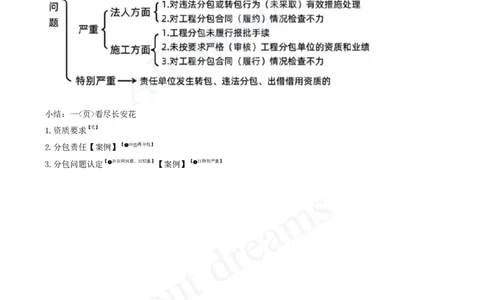 2025-68-第3篇-第10章-10.2-工程合同管理（二）_2026年一级建造师_2026年一建水利_2025年一建水利SVIP_02-基础精讲✿高端面授✿深度强化_12-水利《天一精讲班》李想、王欣KL_李想_讲义