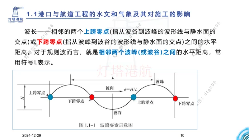 精讲01-1.1.1水文气象（上）_纯图版_2026年一级建造师_2026年一建港航_2025年一建港航SVIP_02-基础精讲✿高端面授✿深度强化_05-港航《自营系列课》灯塔SMR_通关精讲班