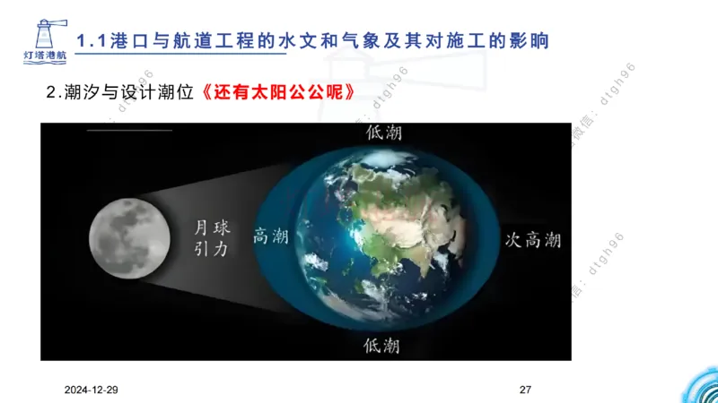 精讲01-1.1.1水文气象（上）_纯图版_2026年一级建造师_2026年一建港航_2025年一建港航SVIP_02-基础精讲✿高端面授✿深度强化_05-港航《自营系列课》灯塔SMR_通关精讲班
