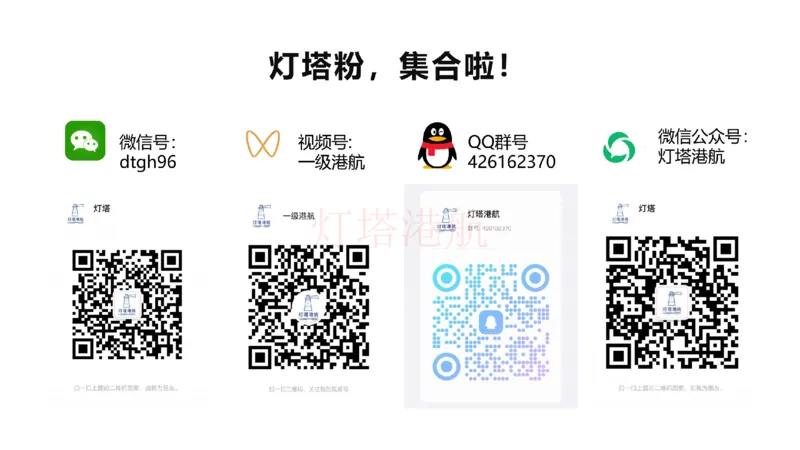 精讲01-1.1.1水文气象（上）_纯图版_2026年一级建造师_2026年一建港航_2025年一建港航SVIP_02-基础精讲✿高端面授✿深度强化_05-港航《自营系列课》灯塔SMR_通关精讲班