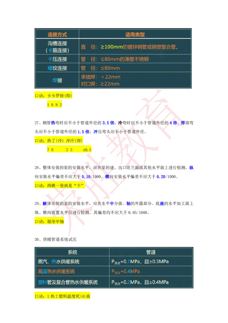 RS-机电-速记口诀-完_2026年一级建造师_2026年一建机电_2025年一建机电SVIP_01-精华文档✿电子教材✿历年真题_72-机电《速记口诀》RS