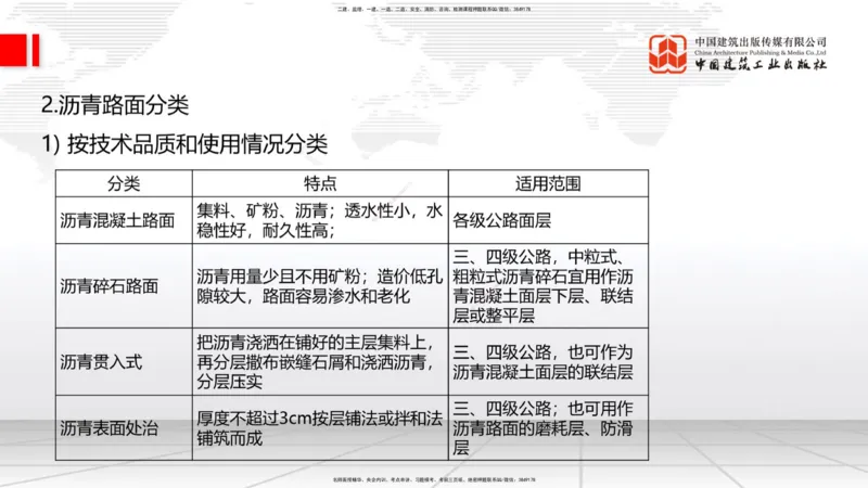 B10节：_2026年一级建造师_2026年一建公路_2025年一建公路SVIP_02-基础精讲✿高端面授✿深度强化_01-公路《两轮基础直播》朱娟婷JGS_讲义
