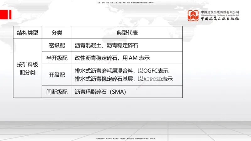 B10节：_2026年一级建造师_2026年一建公路_2025年一建公路SVIP_02-基础精讲✿高端面授✿深度强化_01-公路《两轮基础直播》朱娟婷JGS_讲义