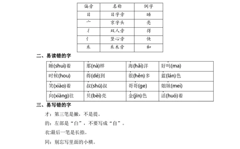 第七单元（知识清单）（统编版）_一年级语文上册（统编版）_单元知识复习专项_2024版
