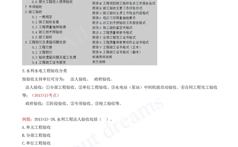 2025-74-第3篇-第11章-11.2-水利工程验收（一）_2026年一级建造师_2026年一建水利_2025年一建水利SVIP_02-基础精讲✿高端面授✿深度强化_12-水利《天一精讲班》李想KL_讲义