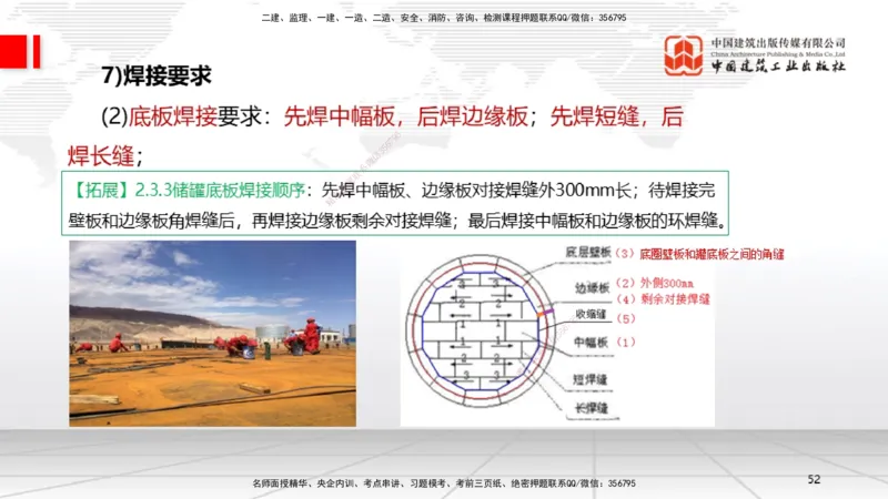 B24节：4.7石油化工设备安装技术2（06.26）_2026年一级建造师_2026年一建机电_2025年一建机电SVIP_02-基础精讲✿高端面授✿深度强化_05-机电《两轮基础直播》闫娜JGS_讲义
