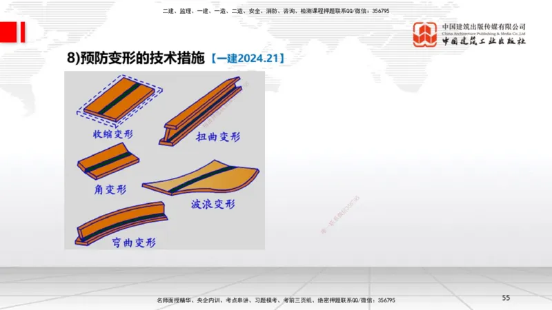 B24节：4.7石油化工设备安装技术2（06.26）_2026年一级建造师_2026年一建机电_2025年一建机电SVIP_02-基础精讲✿高端面授✿深度强化_05-机电《两轮基础直播》闫娜JGS_讲义