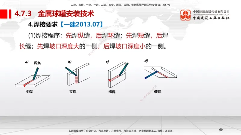 B24节：4.7石油化工设备安装技术2（06.26）_2026年一级建造师_2026年一建机电_2025年一建机电SVIP_02-基础精讲✿高端面授✿深度强化_05-机电《两轮基础直播》闫娜JGS_讲义