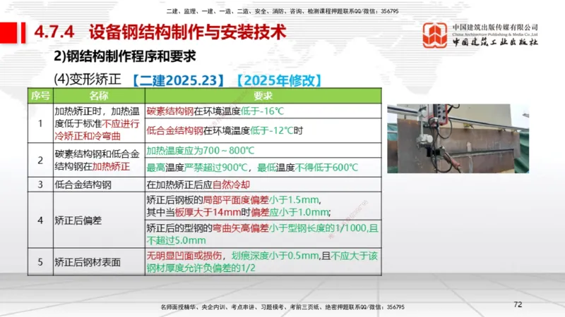 B24节：4.7石油化工设备安装技术2（06.26）_2026年一级建造师_2026年一建机电_2025年一建机电SVIP_02-基础精讲✿高端面授✿深度强化_05-机电《两轮基础直播》闫娜JGS_讲义