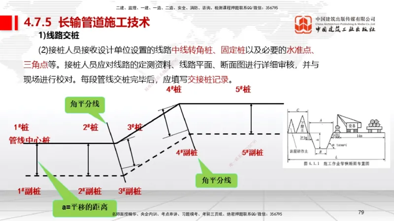 B24节：4.7石油化工设备安装技术2（06.26）_2026年一级建造师_2026年一建机电_2025年一建机电SVIP_02-基础精讲✿高端面授✿深度强化_05-机电《两轮基础直播》闫娜JGS_讲义