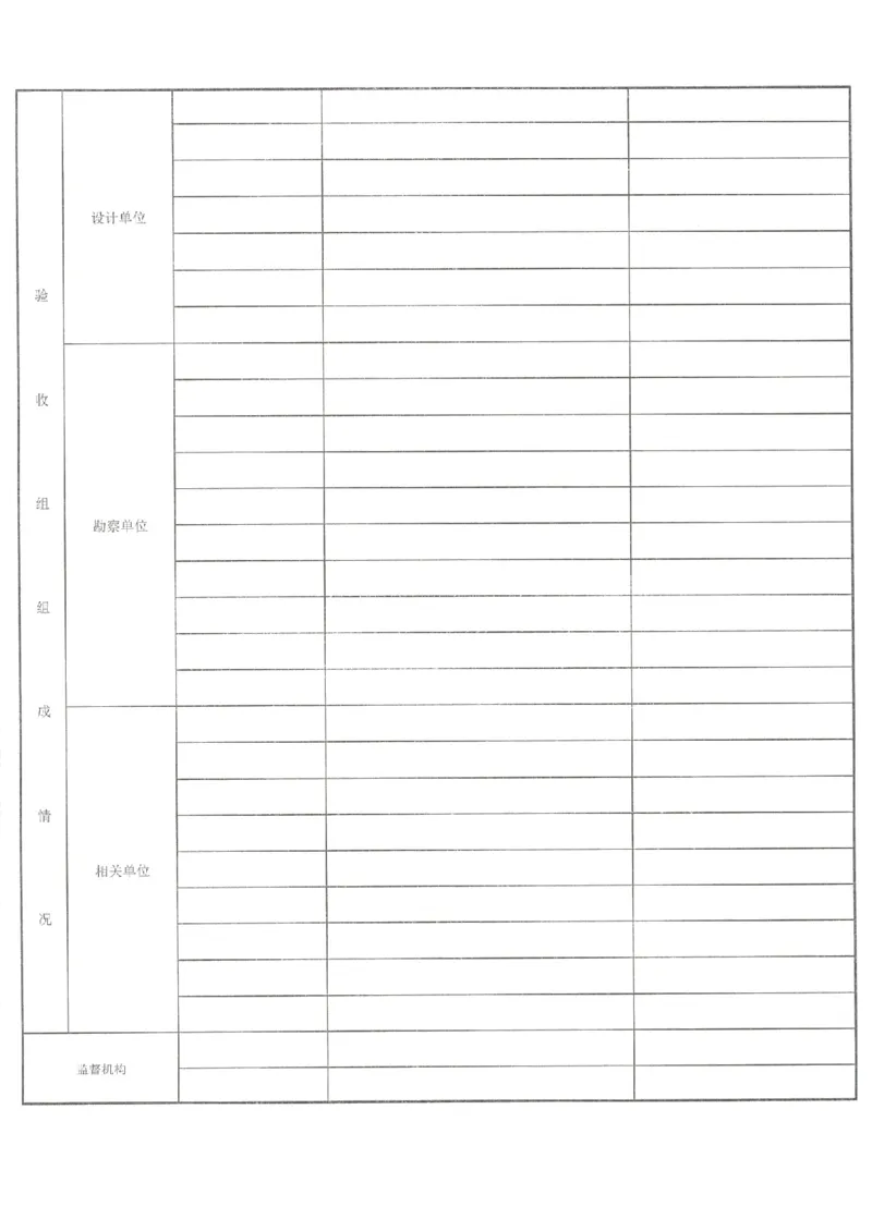 东平路综合管廊竣工验收报告_2021-2023年优秀施组方案_施工组织设计_施组23-遂宁海绵城市施工组织总设计_3、遂宁海绵城市竣工验收报告