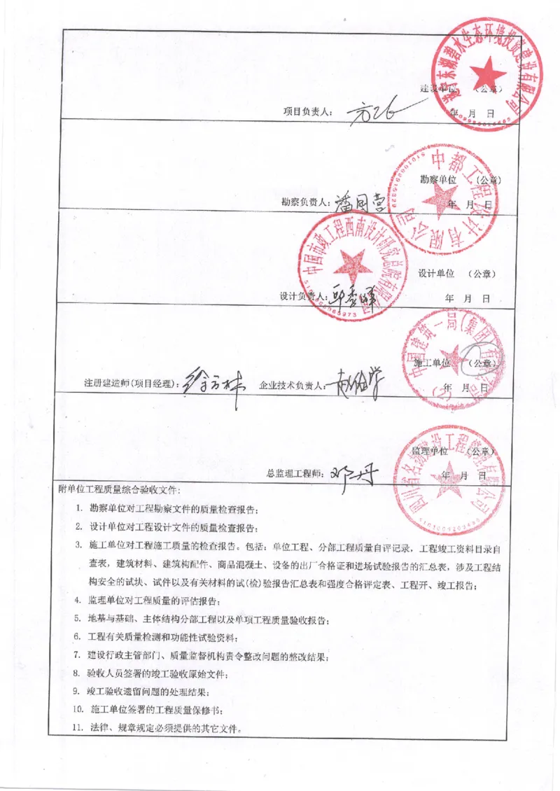 东平路综合管廊竣工验收报告_2021-2023年优秀施组方案_施工组织设计_施组23-遂宁海绵城市施工组织总设计_3、遂宁海绵城市竣工验收报告