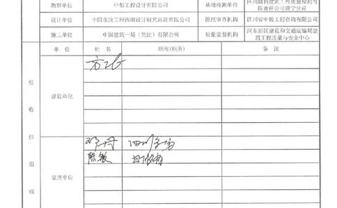东平路综合管廊竣工验收报告_2021-2023年优秀施组方案_施工组织设计_施组23-遂宁海绵城市施工组织总设计_3、遂宁海绵城市竣工验收报告