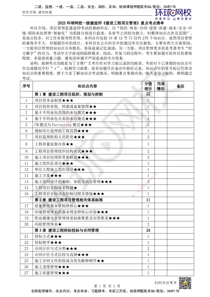 HQ-管理-重点考点清单_2026年一级建造师_2026年一建管理_2025年一建管理SVIP_01-精华文档✿电子教材✿历年真题_73-管理《速记手册+知识点+考点清单+闪记宝典+总结资料》HQ