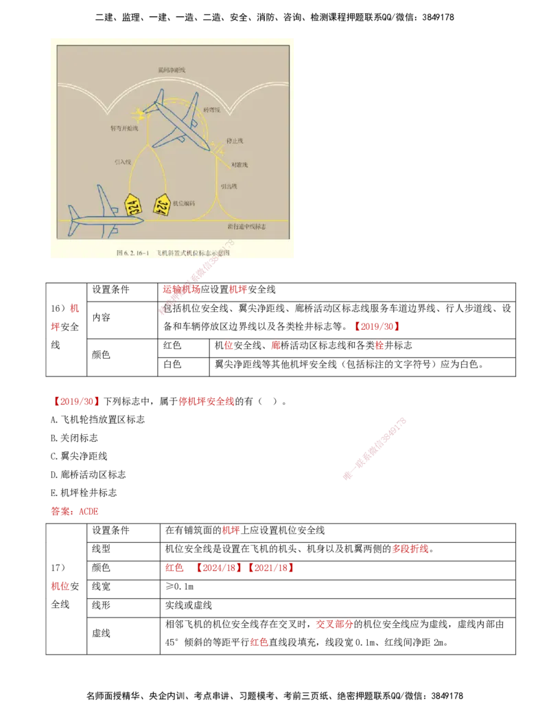 03.46-第5章-5.2-民航机场主要目视助航设施及系统（二）_2026年一级建造师_2026年一建民航_2025年一建民航SVIP_02-基础精讲✿高端面授✿深度强化_11-民航《教材精讲班》高永志SMR
