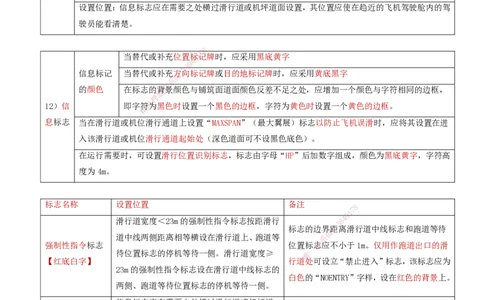 03.46-第5章-5.2-民航机场主要目视助航设施及系统（二）_2026年一级建造师_2026年一建民航_2025年一建民航SVIP_02-基础精讲✿高端面授✿深度强化_11-民航《教材精讲班》高永志SMR