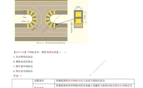 03.46-第5章-5.2-民航机场主要目视助航设施及系统（二）_2026年一级建造师_2026年一建民航_2025年一建民航SVIP_02-基础精讲✿高端面授✿深度强化_11-民航《教材精讲班》高永志SMR