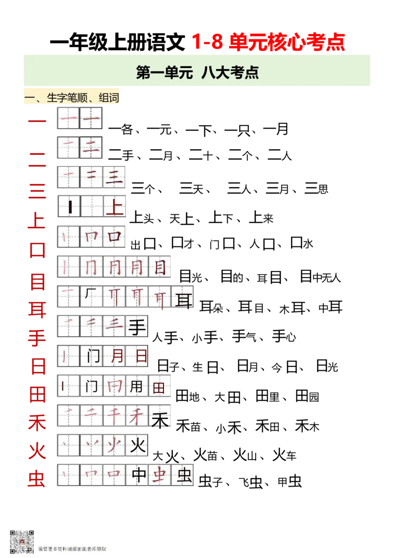 9.26一年级上册语文1-8单元核心考点(1)_一年级上下册资料_一年级上册小红书同款资料_一年级(1)