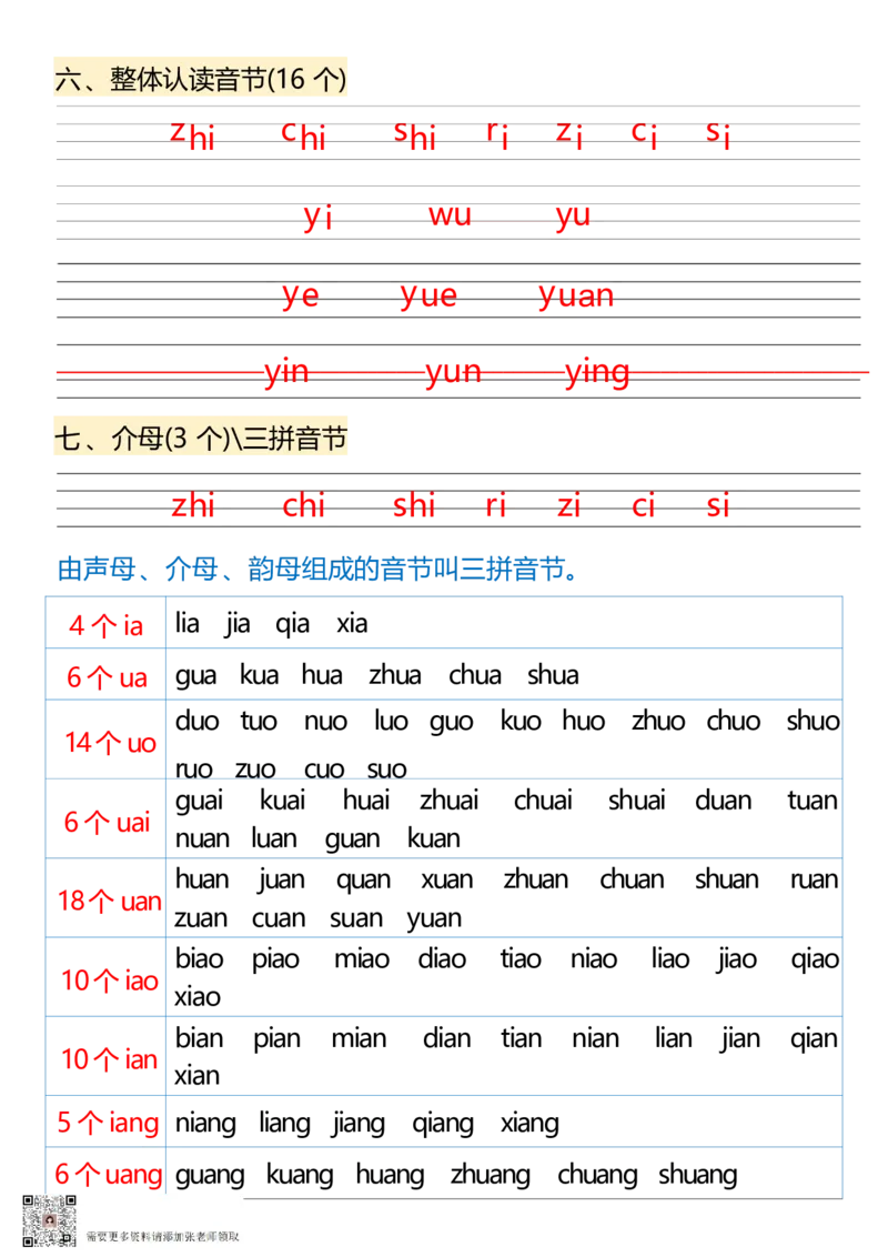 9.26一年级上册语文1-8单元核心考点(1)_一年级上下册资料_一年级上册小红书同款资料_一年级(1)