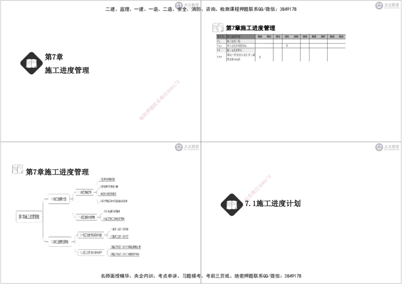 第3~11章黑白每页4个_2026年一级建造师_2026年一建港航_2025年一建港航SVIP_04-冲刺串讲✿考点强化✿小灶集训_17-港航《冲刺串讲班》皮丹丹DL_讲义