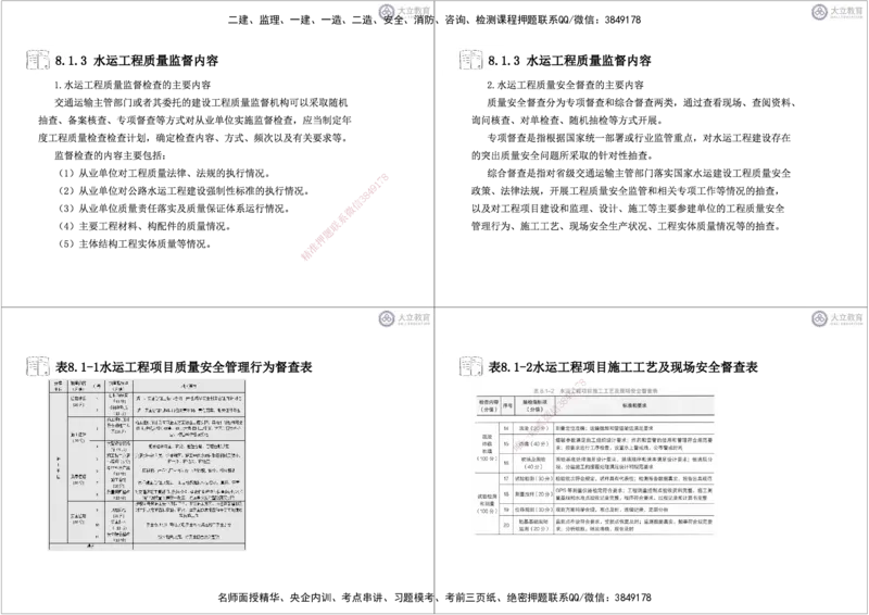 第3~11章黑白每页4个_2026年一级建造师_2026年一建港航_2025年一建港航SVIP_04-冲刺串讲✿考点强化✿小灶集训_17-港航《冲刺串讲班》皮丹丹DL_讲义