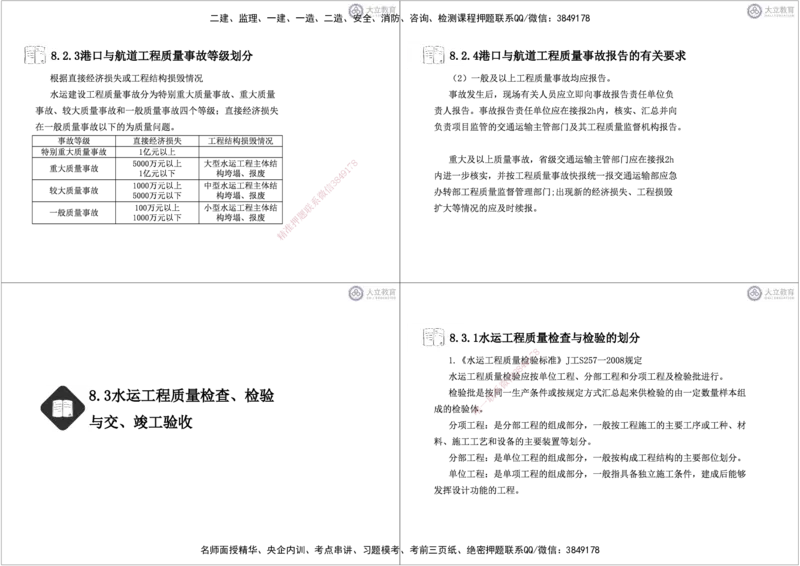 第3~11章黑白每页4个_2026年一级建造师_2026年一建港航_2025年一建港航SVIP_04-冲刺串讲✿考点强化✿小灶集训_17-港航《冲刺串讲班》皮丹丹DL_讲义