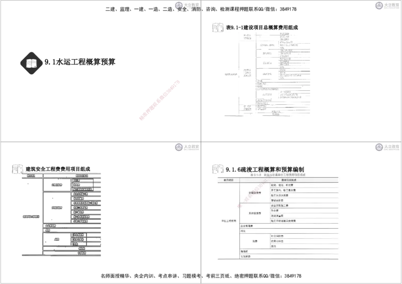 第3~11章黑白每页4个_2026年一级建造师_2026年一建港航_2025年一建港航SVIP_04-冲刺串讲✿考点强化✿小灶集训_17-港航《冲刺串讲班》皮丹丹DL_讲义