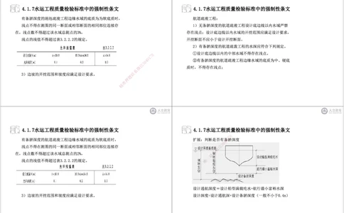 第3~11章黑白每页4个_2026年一级建造师_2026年一建港航_2025年一建港航SVIP_04-冲刺串讲✿考点强化✿小灶集训_17-港航《冲刺串讲班》皮丹丹DL_讲义