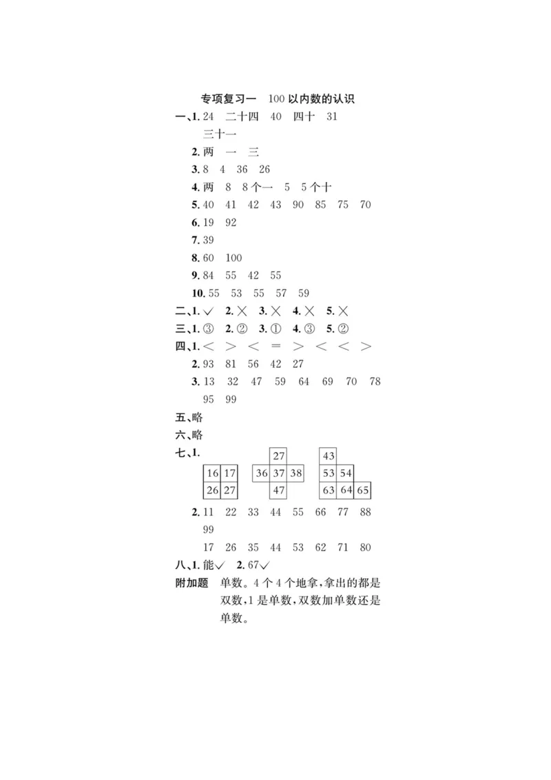 5.21数学期末复习一100以内数的认识_一年级上下册资料_小学一年级学习资料-25年更新版_1-04、小学一年级数学下册_1-4-2、练习题、作业、试题、试卷_通用_通用重点必背+专项练习