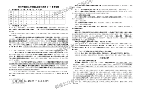 2024黄埔区中考一模历史试题答案解析_广州九上月考+期中+期末+一模二模+中考真题_广州2024年中考一模_黄埔区
