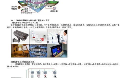 第16讲　智能化系统工程施工技术（一）_2026年一级建造师_2026年一建机电_2025年一建机电SVIP_02-基础精讲✿高端面授✿深度强化_04-机电《基础精讲班》康仁杰JG