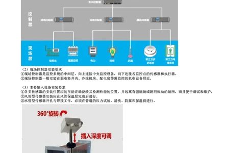 第16讲　智能化系统工程施工技术（一）_2026年一级建造师_2026年一建机电_2025年一建机电SVIP_02-基础精讲✿高端面授✿深度强化_04-机电《基础精讲班》康仁杰JG