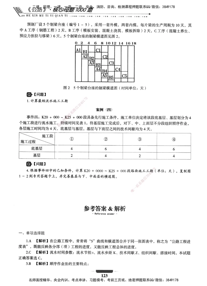 XSW-公路-核心母题1000题_2026年一级建造师_2026年一建公路_2025年一建公路SVIP_03-习题精析✿实战特训✿模考通关_25-公路《核心1000题》名师XSW