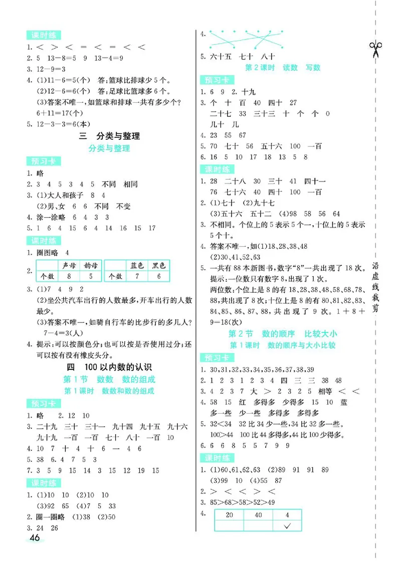 《七彩课堂》素养提升手册-数学1年级下册（RJ）_一年级上下册资料_小学一年级学习资料-25年更新版_1-04、小学一年级数学下册_1-4-2、练习题、作业、试题、试卷_人教版_电子册