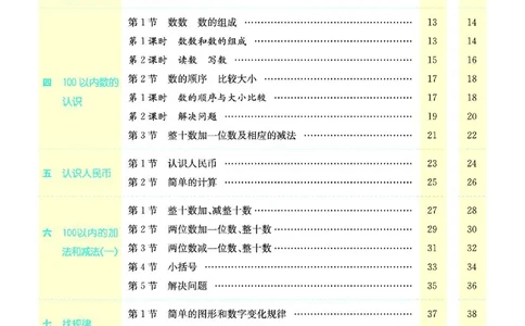 《七彩课堂》素养提升手册-数学1年级下册（RJ）_一年级上下册资料_小学一年级学习资料-25年更新版_1-04、小学一年级数学下册_1-4-2、练习题、作业、试题、试卷_人教版_电子册