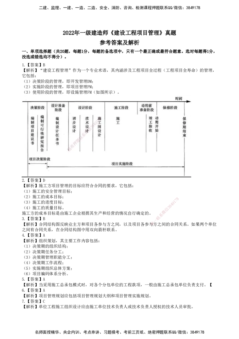 SJN-管理-历年真题-19-24年_2026年一级建造师_2026年一建管理_2025年一建管理SVIP_01-精华文档✿电子教材✿历年真题_02-历年真题PDF