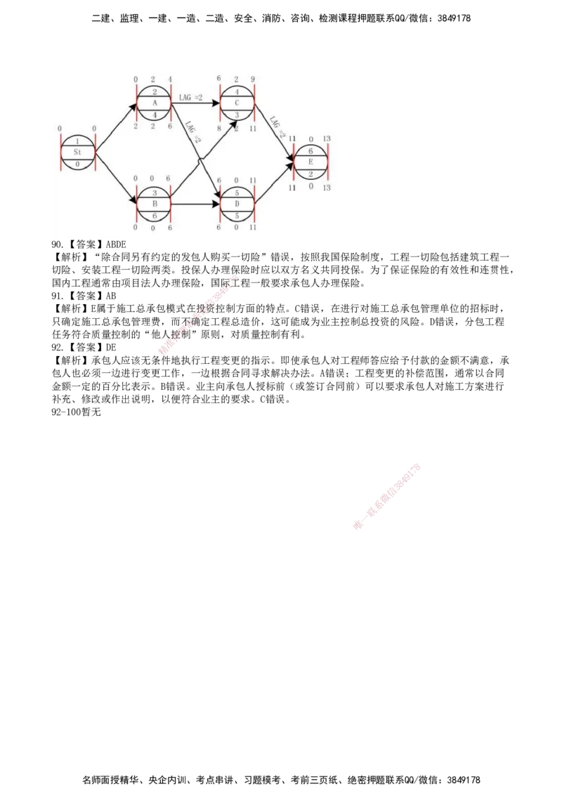 SJN-管理-历年真题-19-24年_2026年一级建造师_2026年一建管理_2025年一建管理SVIP_01-精华文档✿电子教材✿历年真题_02-历年真题PDF