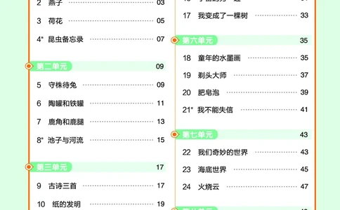《作业帮》23版语文3年级下册（RJ）_三年级上下册资料_小学三年级学习资料-25年更新版_3-02、小学三年级语文下册_3-2-2、练习题、作业、试题、试卷_电子册类