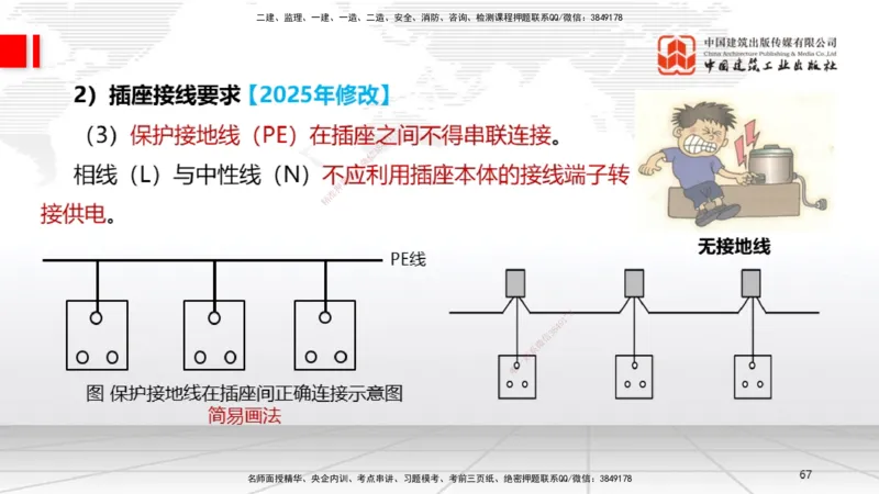 B08节：3.2建筑电气工程施工技术2（04.17）_2026年一级建造师_2026年一建机电_2025年一建机电SVIP_02-基础精讲✿高端面授✿深度强化_05-机电《两轮基础直播》闫娜JGS_讲义