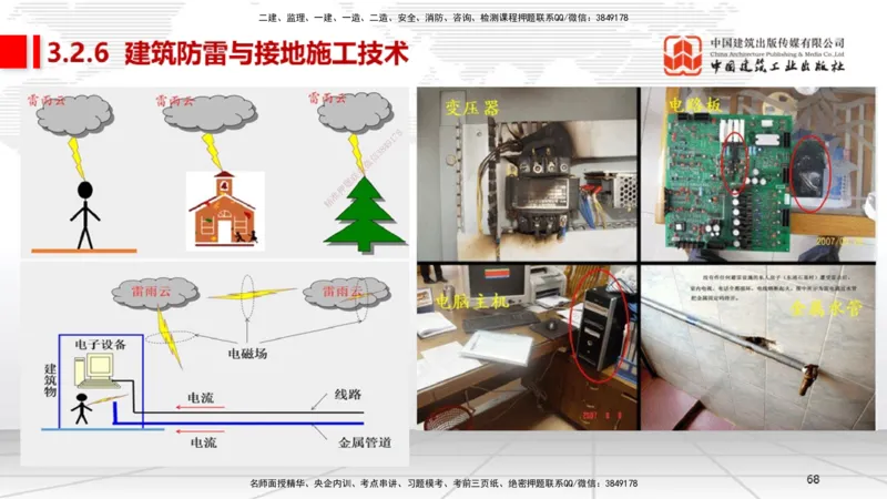 B08节：3.2建筑电气工程施工技术2（04.17）_2026年一级建造师_2026年一建机电_2025年一建机电SVIP_02-基础精讲✿高端面授✿深度强化_05-机电《两轮基础直播》闫娜JGS_讲义