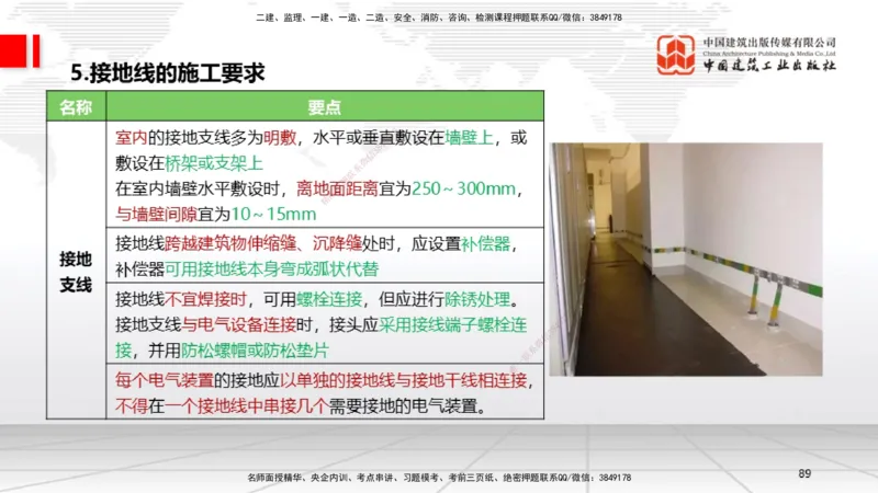 B08节：3.2建筑电气工程施工技术2（04.17）_2026年一级建造师_2026年一建机电_2025年一建机电SVIP_02-基础精讲✿高端面授✿深度强化_05-机电《两轮基础直播》闫娜JGS_讲义