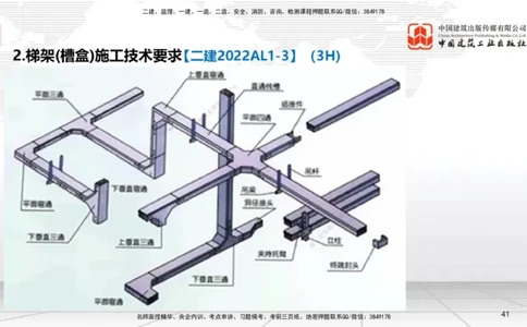 B08节：3.2建筑电气工程施工技术2（04.17）_2026年一级建造师_2026年一建机电_2025年一建机电SVIP_02-基础精讲✿高端面授✿深度强化_05-机电《两轮基础直播》闫娜JGS_讲义