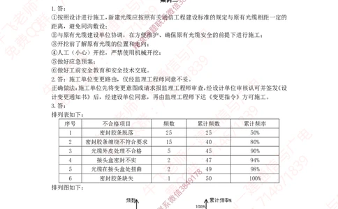 2019年一建通信真题解析_2026年一级建造师_2026年一建通信_2025年一建通信SVIP_02-基础精讲✿高端面授✿深度强化_11-通信《直播精讲班》牛飞SMR推荐_真题空白试卷及视频解析