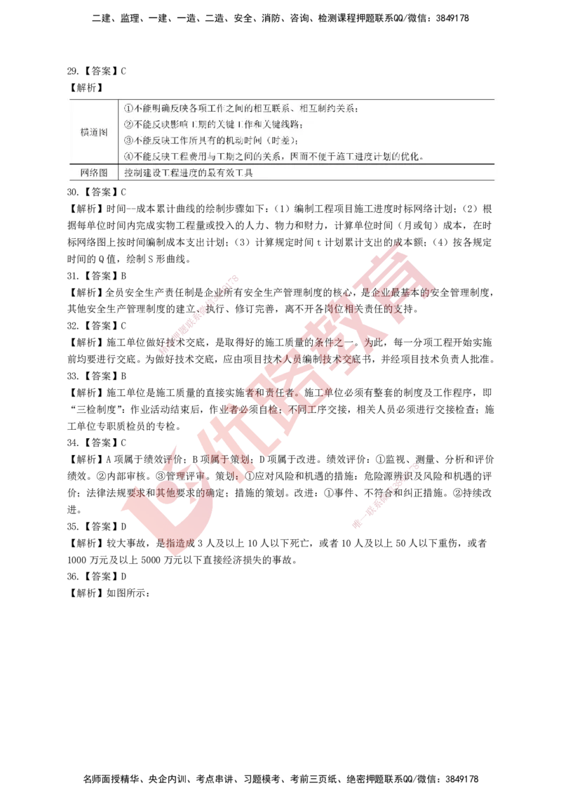 YL-管理-强化冲关卷_2026年一级建造师_2026年一建管理_2025年一建管理SVIP_05-考前密训✿央企特训✿机构普押_20-管理《50题+一本通+冲关卷》YL