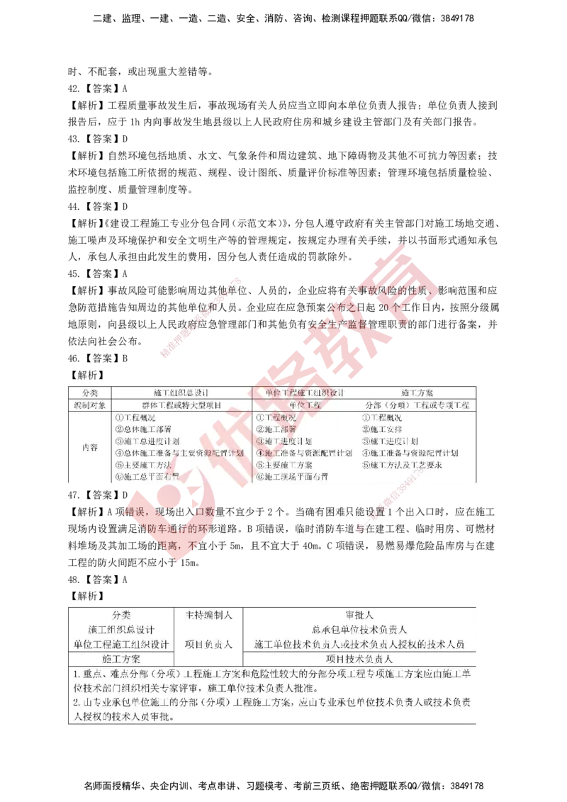YL-管理-强化冲关卷_2026年一级建造师_2026年一建管理_2025年一建管理SVIP_05-考前密训✿央企特训✿机构普押_20-管理《50题+一本通+冲关卷》YL