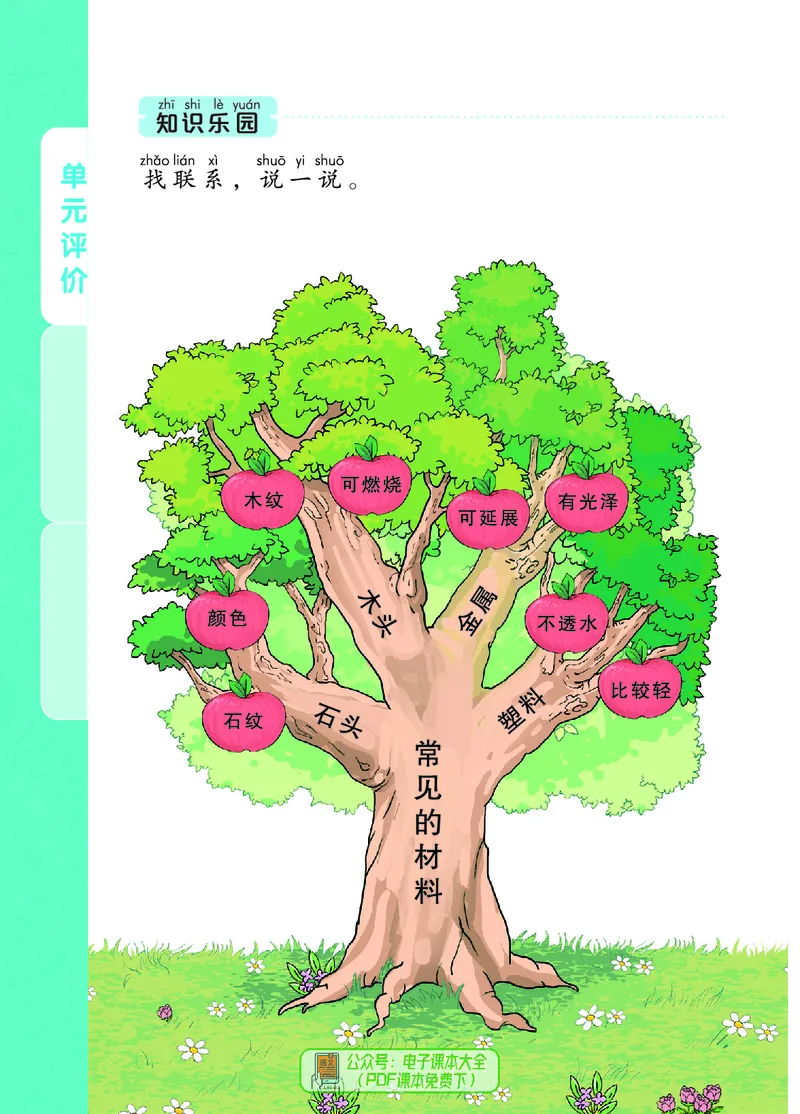 科学一下青岛版六三制（2025春）_小学全网线上同款资料_2025春新增教材合集_小学科学（2025春新教材）