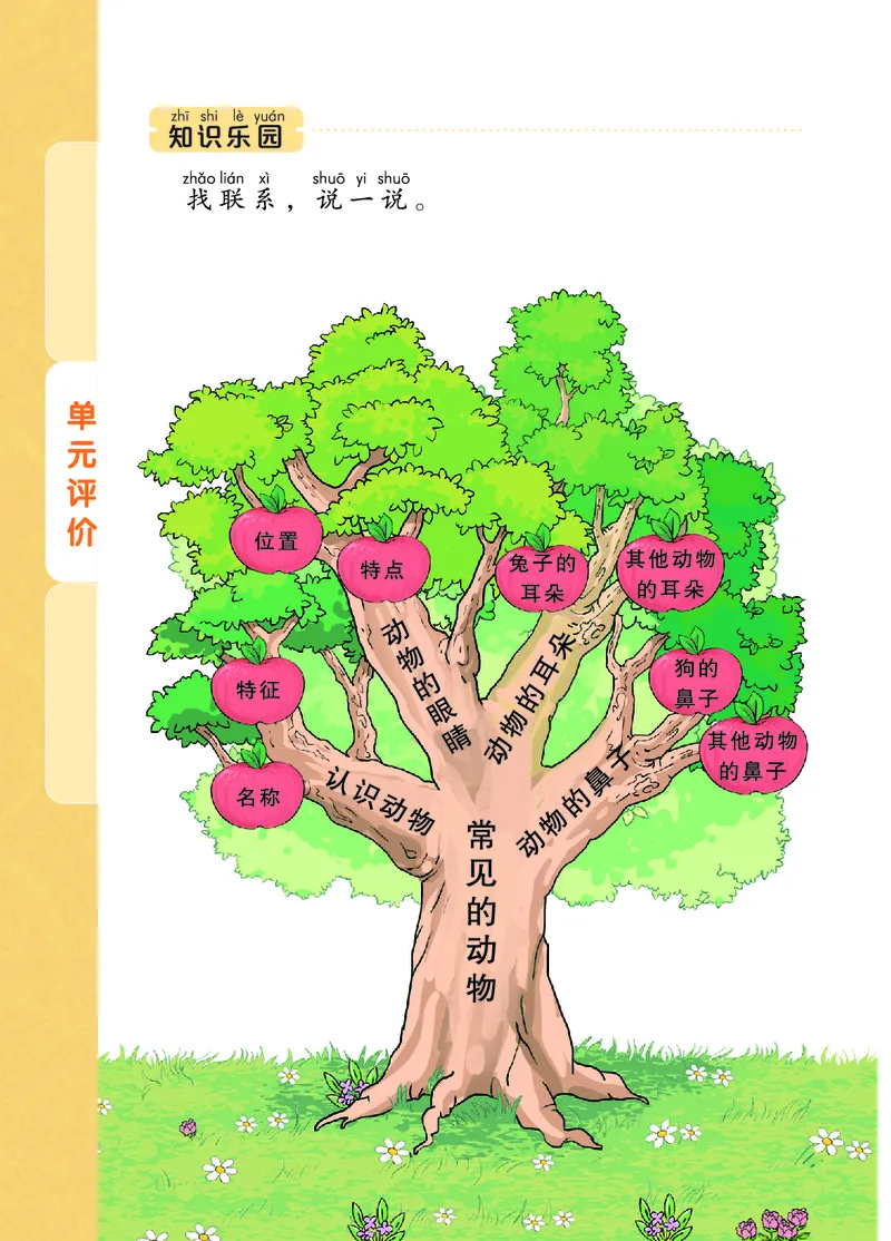 科学一下青岛版六三制（2025春）_小学全网线上同款资料_2025春新增教材合集_小学科学（2025春新教材）