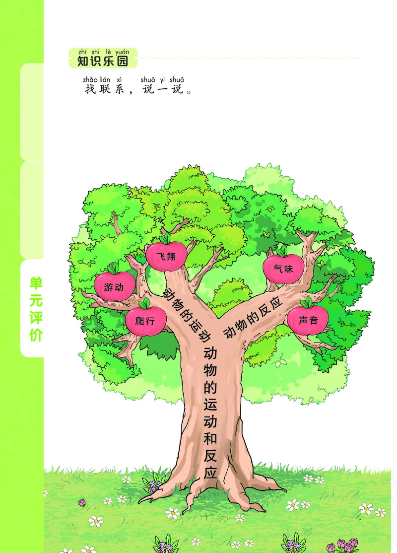 科学一下青岛版六三制（2025春）_小学全网线上同款资料_2025春新增教材合集_小学科学（2025春新教材）